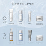 Medik8 Press & Clear 150ml Refill